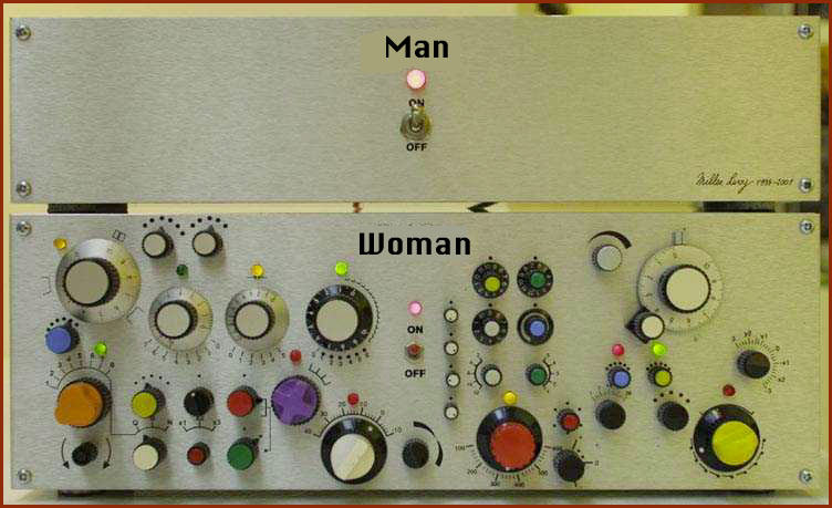 Men vs. Women.  Who knew?